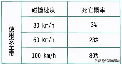 农村交通违法大整治丨超员多一人,危险多十分