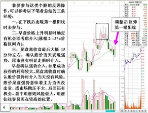 如果我买了一只股票，后来跌了一直跌我不想在买入，但不卖掉只是持股等候，股价涨上来，这样能陪钱吗?买股票能持多长时间，有期限吗?