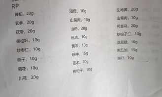 给个药方能知道这个是治什么病么 