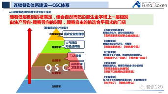 为什么我们卖出去的东西，头天晚上查营业额的钱数和第二天早上查的钱数怎么不一样