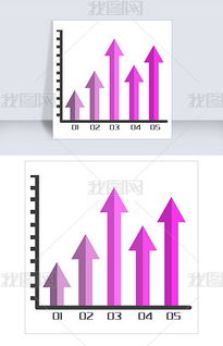 股票中KDJ线紫色，黄色，白色分别是什么意思