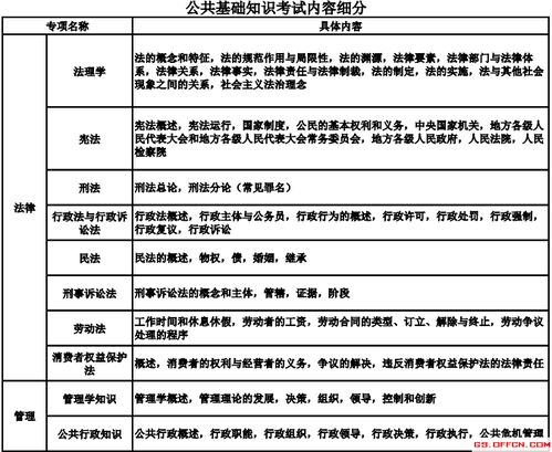 查重入门指南：了解不同查重方式的优缺点