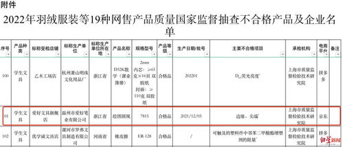 河南高考用笔 翻车 ,到底怎么回事