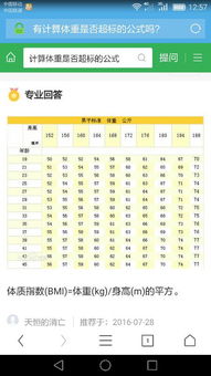 身高170体重60公斤正常吗 