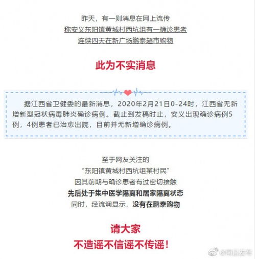 江西南昌辟谣 南昌确诊患者连续4天去过某超市购物 此为不实消息 