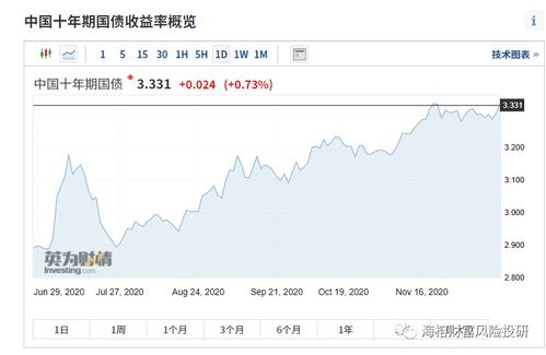 股票买卖超过流通股的5%的是先发公告再买卖还是先买卖再发公告