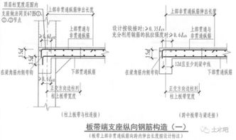 土木吧丨如何理解剪力滞后现象