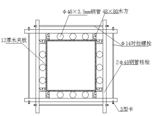 建筑工程人防工程模板专项施工方案