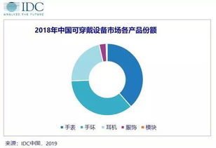 小米手表标准版支持小米那个手机?