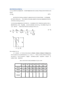 相对受压区高度