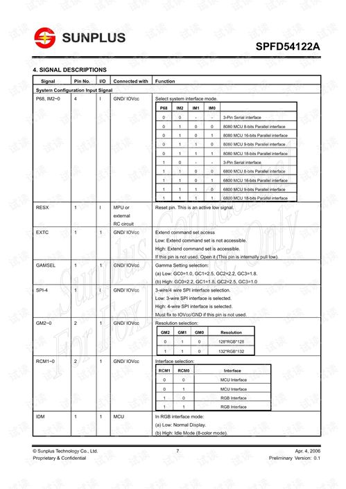 SPFD54122A V0.1 20060404.pdf