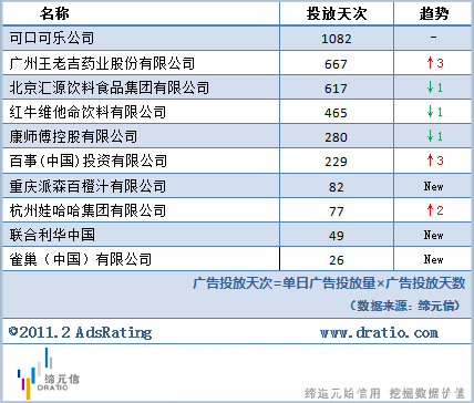 中国广告网 - CNAD.COM