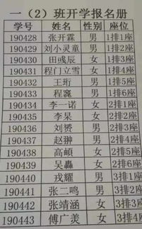 16个学生名字里8个生僻字,一年级老师开学前在家查字典