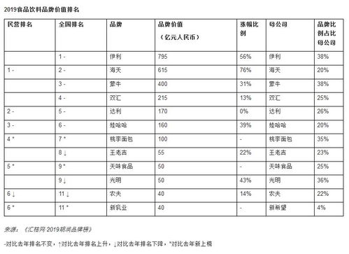 烟品价格指南，全面烟种分类与价格排序 - 1 - AH香烟货源网