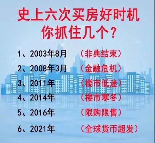 现在入市是时侯了吗？