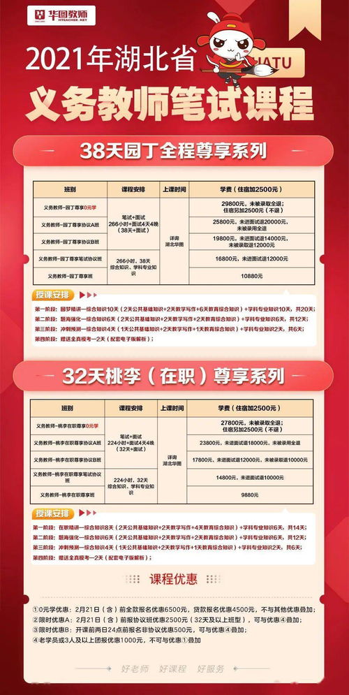 2021年湖北武汉事业教师编成绩总分(图2)