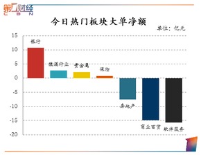 我要去另一个城市，手上的两个A股帐号怎么转到另一个券商处