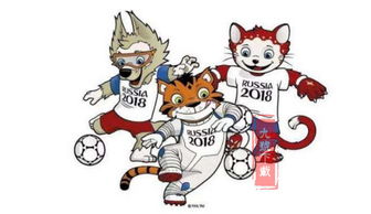 2018年世界杯吉祥物的名字
