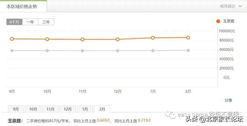 海淀区指标10万块能搞到吗?北京车牌多少钱一张?