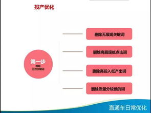 清溪可到哪里开股东账户，哪位知道请指点，谢谢!