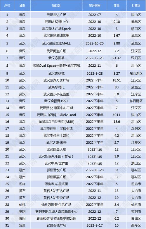 2022年四六级报名时间下半年(图1)