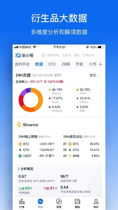 nas币行情非小号-NASH币的美国MSB牌照