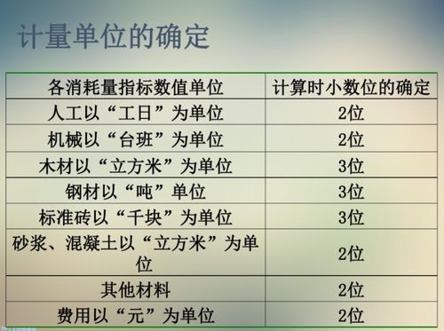 工程计量与计价教学培训课件