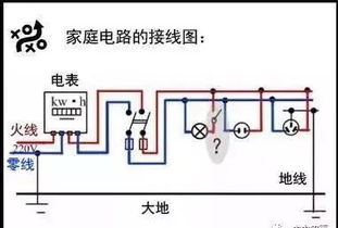 零线跟地线短路会怎样