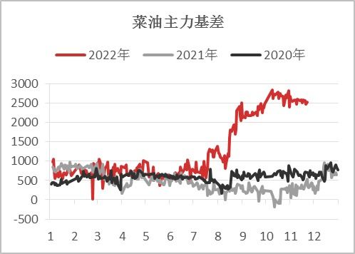 长江有色：9日高价铜涨跌互现，仍无人问津