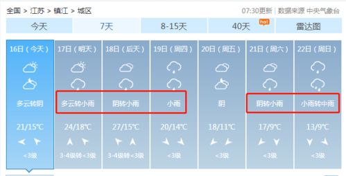 紧急 全国大范围强雨雪来了 镇江气温暴跌近20 本周太刺激