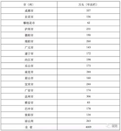 多省定下2019年生猪出栏任务,养猪人在担心什么