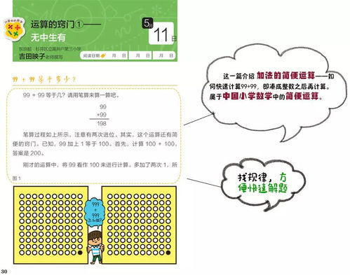 小学数学1000多必会知识点,这样轻松学透