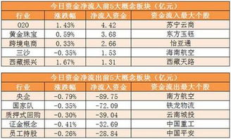 中原证券最近为什么卖出不足一手不能交易