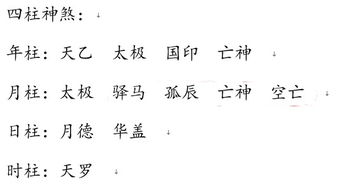 请大师看一下我的八字 