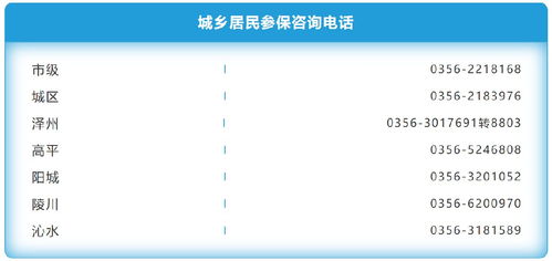 山西晋城城乡居民医疗保险学校统一买的320元保险生病住院可以报销吗 