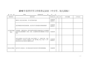 2018年全省春季开学暨学校安全风险防控专项督导检查方案 