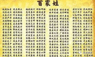 中国最难取名字9大姓氏,第一个很高贵,这里有没有你的姓氏 