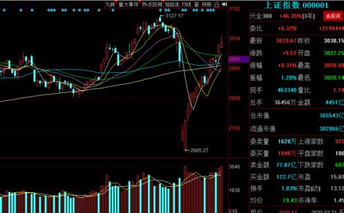 股票知识不是说A股无论是涨幅还是跌幅每日不超过10%吗，那么为什么“包钢稀土”等一下就跌了30%多啊？