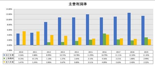 公司财报里的“归属母公司净利润”是什么意思？难道他赚的钱还不全部是他的？