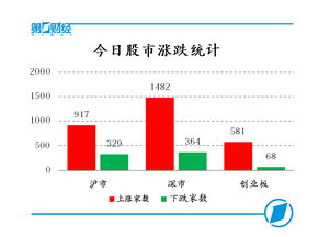 逆回购错点了买入能成交吗