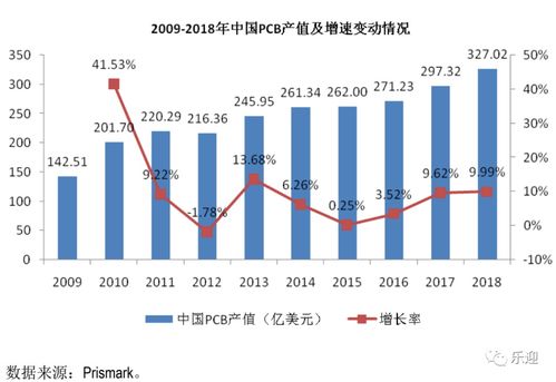 广宇发展：年底力争实现超过一千万千瓦的装机规模