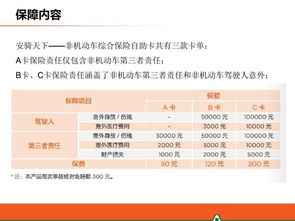 安骑天下只保被保险人网购的电动自行车如何购买保险 