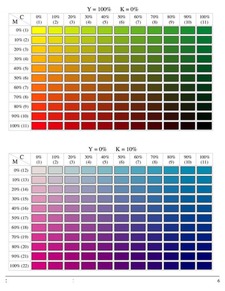 咖啡色cmyk色值是多少 搜狗图片搜索