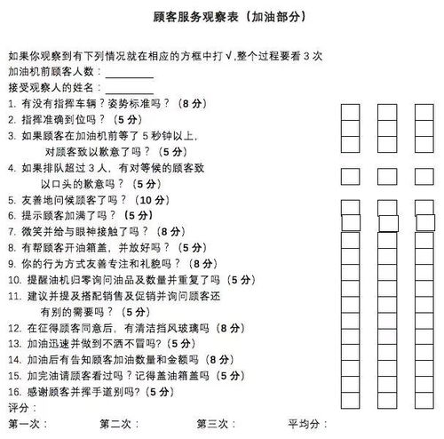 怎么对竞争对手进行调查？求助具体方法