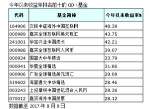 股市中到底谁是ATM