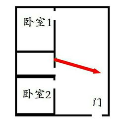 路由器到底怎么放才能让WlFI信号更好 