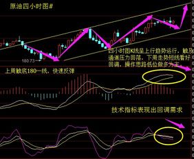 k线上价大跌而量却不大是什么意思