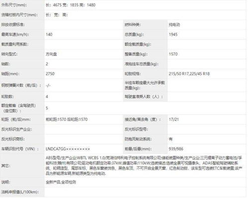 江铃雷诺电动车型申报图曝光 或命名为羿