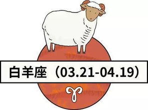 12星座喜欢到什么程度才会主动表白