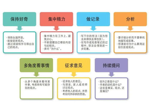 学了那么多知识,你学过 怎么学习 吗 